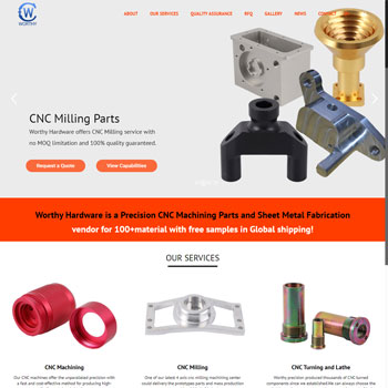 Worthy Hardware Co.