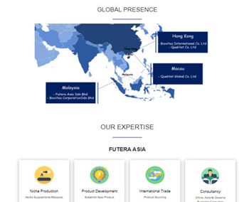 Futera Asia