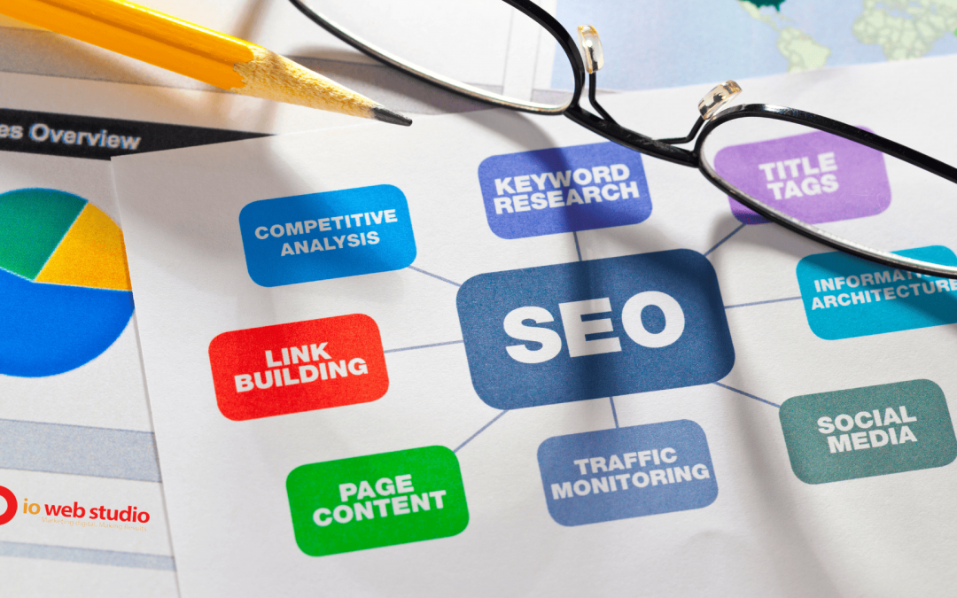 search engine optimization seo