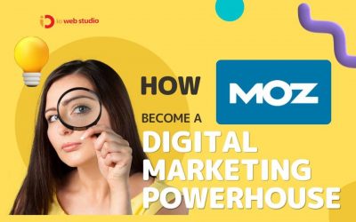 How to Become a Digital Marketing Powerhouse like Moz? SEO Marketing