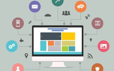 Why a Responsive Website Design is Essential for Every Business