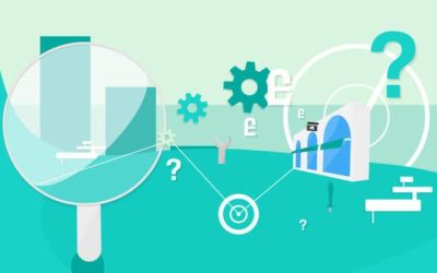 SEO’s Future: Plans and Perspectives