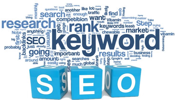 I Will Do Advanced Keyword Research And Competitor Analysis