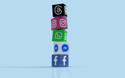 Social Media Management: What Is It? The Definition and Procedures