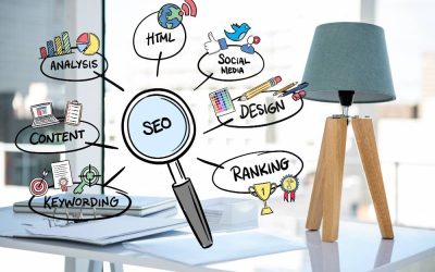 Understanding SEO