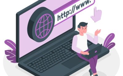 What is Responsive Web Design and How to Use It