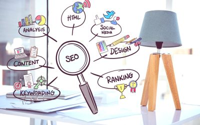 Demystifying Local SEO: A Roadmap to Success for Small Businesses
