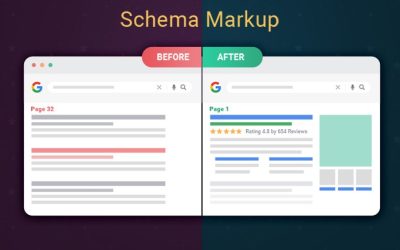 Schema Markup: What It Is and How to Implement It